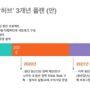 든든한나무 이미지