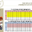 지봉빌딩1 네이버블로그