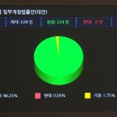 보건한의원 이미지