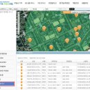 원스톱공인중개사사무소 이미지