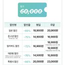 썸남 | 연인과 데이트로 볼 만한 혜화 연극 | 사내연애 보고서 | 내돈내산 관람 후기 썸남썸녀 커플 할인 정보