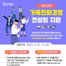 경영컨설팅 이미지