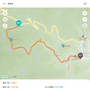 십이선여탕 | 설악산 흘림골 산행 후기.