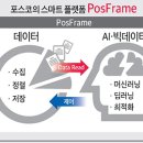 고유팩토리