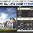 비바유통