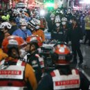 부동산 규제와 제도 이미지