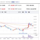 아이에스티 이미지