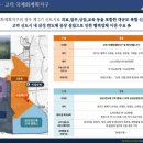 선거관리위원회 (건너) 이미지