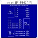 디아뜨의원 이미지