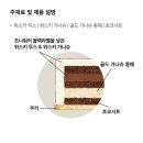 투썸플레이스오산시티 | 투썸플레이스 신상케이크 조니워커 블랙라벨 케이크 쁘띠사이즈 가격, 예약구매, 맛 후기