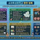 위키체육교실 | 교과특성화학교 완전 정복 — 외고·자사고 폐지 이후 새롭게 주목받는 특화 일반고의 대입 경쟁력 분석