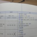 행소법 즉시항고 인정되지않는경우중에 이미지