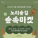 시립박물관 노리숲길 이미지