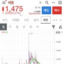 (주)프로로직스 이미지