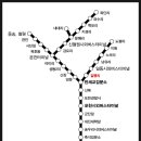 전곡시외버스터미널 이미지