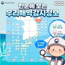 단계유통 이미지