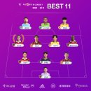 2020 K리그1 서울vs대구 이미지