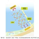 월드(아) 진입로(풍무동) | 한강을 수영으로 가로지르다. – 2025 한강크로스스위밍챌린지 참가 신청, 일정, 준비물, 한강 수질
