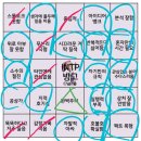 성격유형검사(MBTI) 해보셨나요 ?^ ^ 이미지