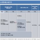두산점현대자동차 이미지