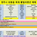 [경주펜션매매] 경주시 외동읍 독채 풀빌라펜션 매매--3.7억 이미지