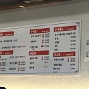 거동생고기 이미지