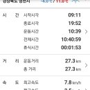 신녕장모텔 이미지