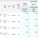 피엘에스 (PLS) 이미지