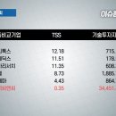 유메딕스 이미지