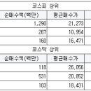 신성옵틱 이미지
