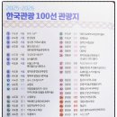 관광수산시장 관광안내소 이미지