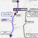 국도1호선평화로 이미지