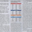 신당4로-14 이미지