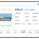 제일에스앤씨