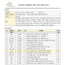 김선희어학원
