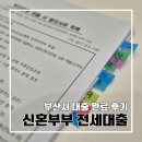 [3분기] 전자키보드반 | 부산시 신혼부부 전세대출 이자지원 선정 및 대출 신청 후기 l 4분기 타임라인 서류 정리