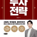 글로벌의료기기 이미지