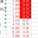 비케이애드