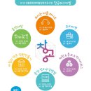 서쪽마을 이미지