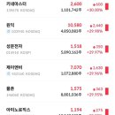 용산-이촌-2300 이미지