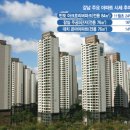 서울 래미안114공인중개사사무소 서울경제