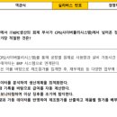 ERP 정보관리사(회계,물류)/ 3개월 과정 | ERP 회계 1급 5일 벼락치기 공부법 합격 후기 난이도