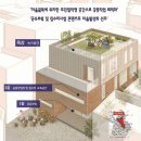보름달에 꽃비 내리는 정다운 골목 스토리 | 달서구 상인3동 도시재생뉴딜사업 선정