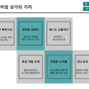 센트럴파크약국 이미지