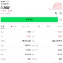 인산주유소