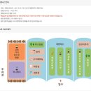 해마루농원 이미지
