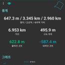 중산마을회관 이미지