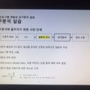 사회적경제교육사회적협동조합 이미지