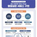 국민행정심판 이미지