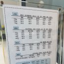 신촌애견미용실 이미지